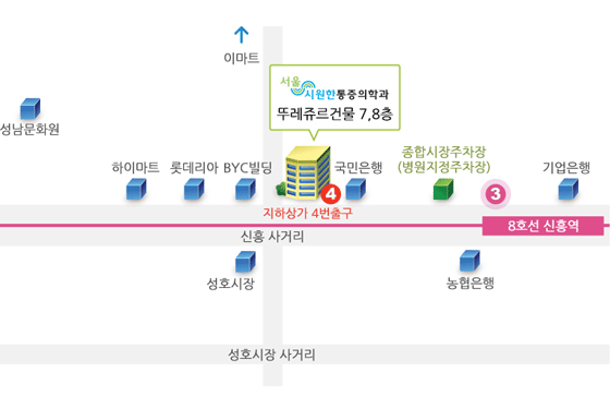 성남점 오시는 길