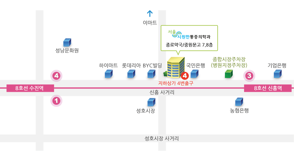 성남점 오시는 길